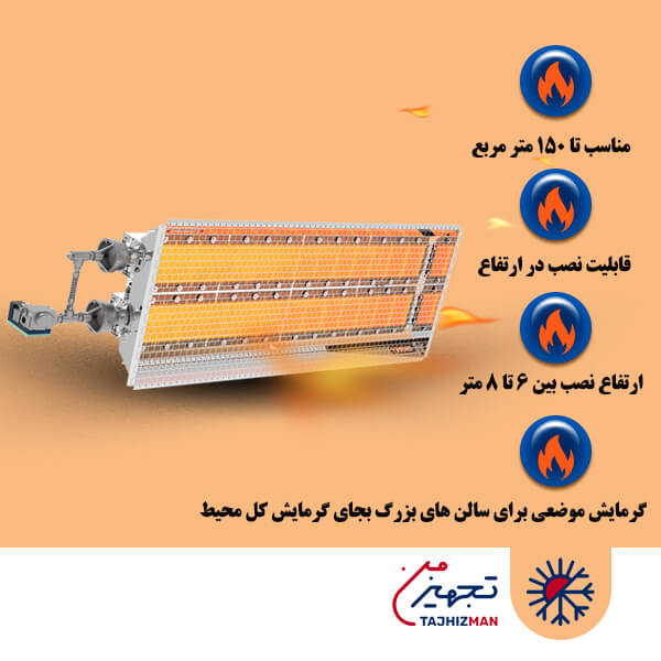 هیتر تابشی سرامیکی انرژی مدل GR0200