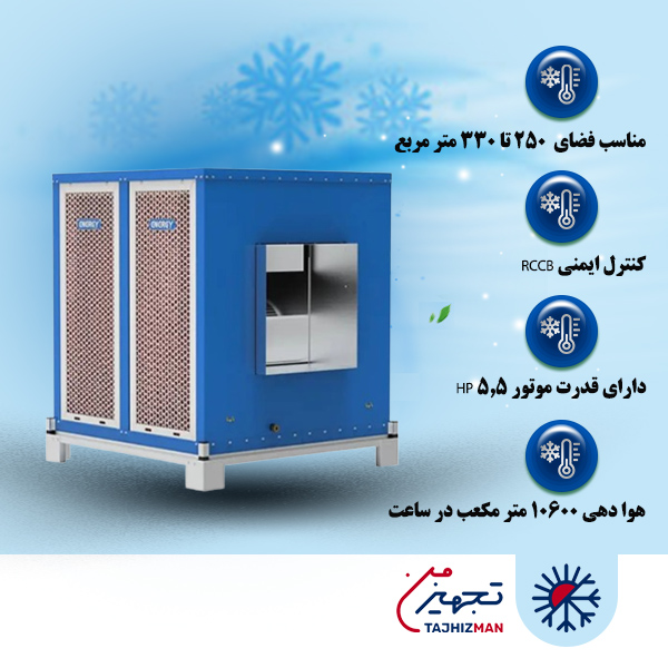 کولر آبی سلولزی صنعتی انرژی مدل EC 25000