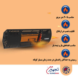 هیتر گازی تراسی انرژی مدل GR0055