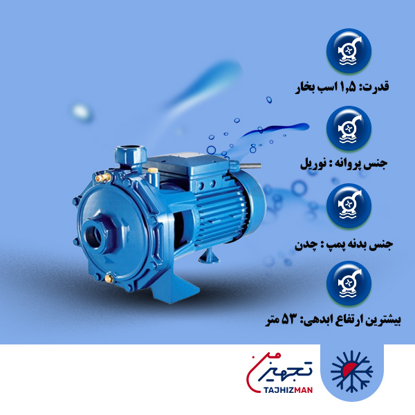 پمپ آب 1.5 اسب بشقابی پنتاکس مدل  CB 160/00 IR