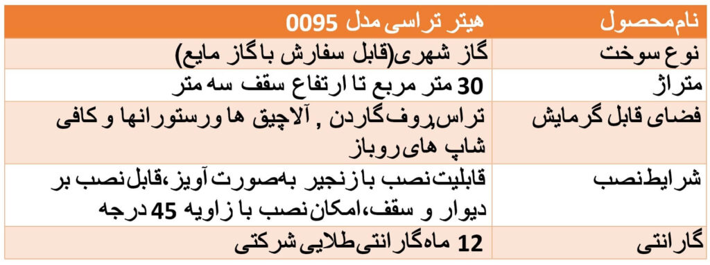 هیتر گازی تراسی انرژی مدل GR0095