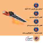 هیتر تابشی لوله ای گرماسان مدل MR-55U