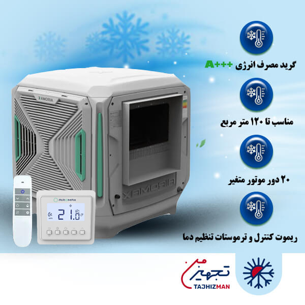 کولر آبی سلولزی پلیمری 6000 ایرومکس مدل AM60