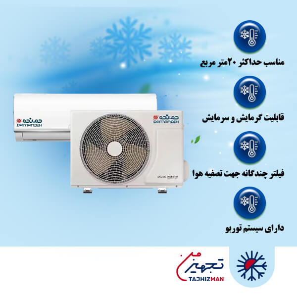 کولر گازی سرد و گرم دمنده مدل 12000