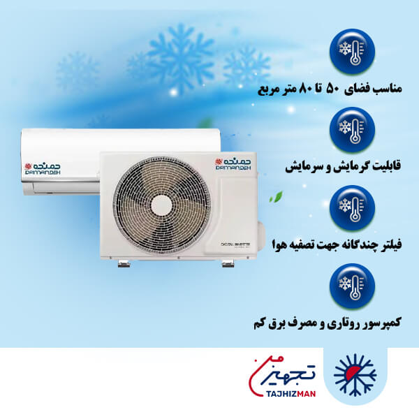 کولر گازی سرد و گرم دمنده مدل 30000