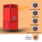 کوره هوای گرم گازوئیلی انرژی مدل 1500AX فن آکسیال