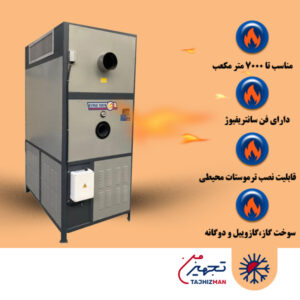 کوره هوای گرم نیروتهویه البرز مدل KHG-300