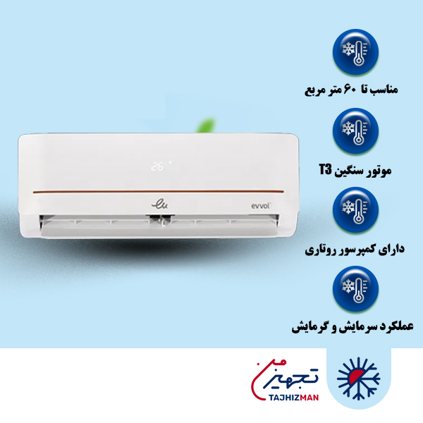 کولر گازی 18000 ایوولی گرند مدل EVT3–18K