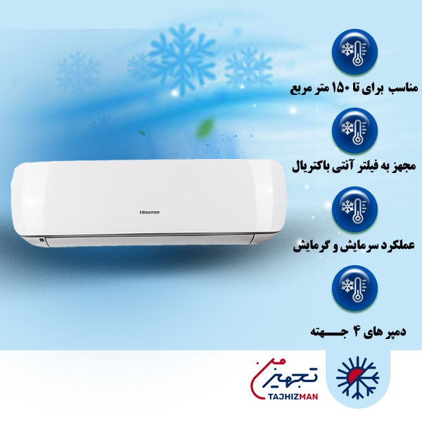 کولر گازی 36000 هایسنس سرد و گرم