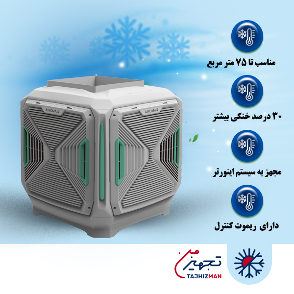 کولر آبی سلولزی پلیمری 4000 ایرومکس مدل بالازن AM40