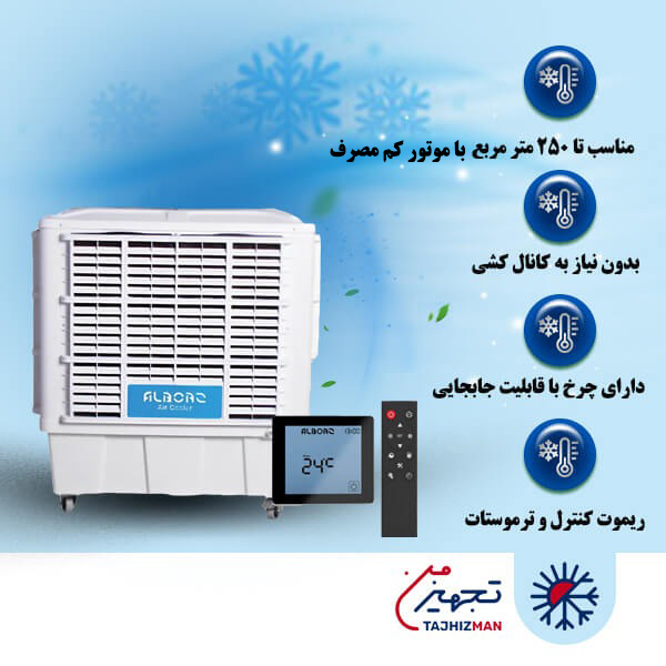 کولر آبی سلولزی پلیمری بالازن مخزن دار پلاس 15000 نیرو تهویه البرز