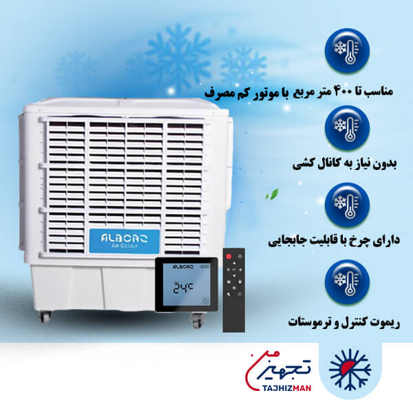 کولر آبی سلولزی پلیمری بالازن مخزن دار پلاس 18000 نیرو تهویه البرز